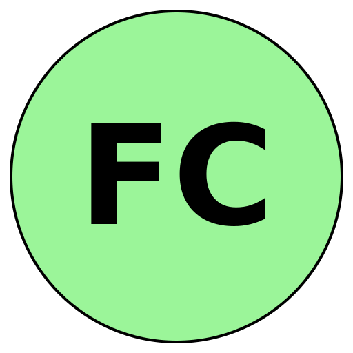 FitCredo